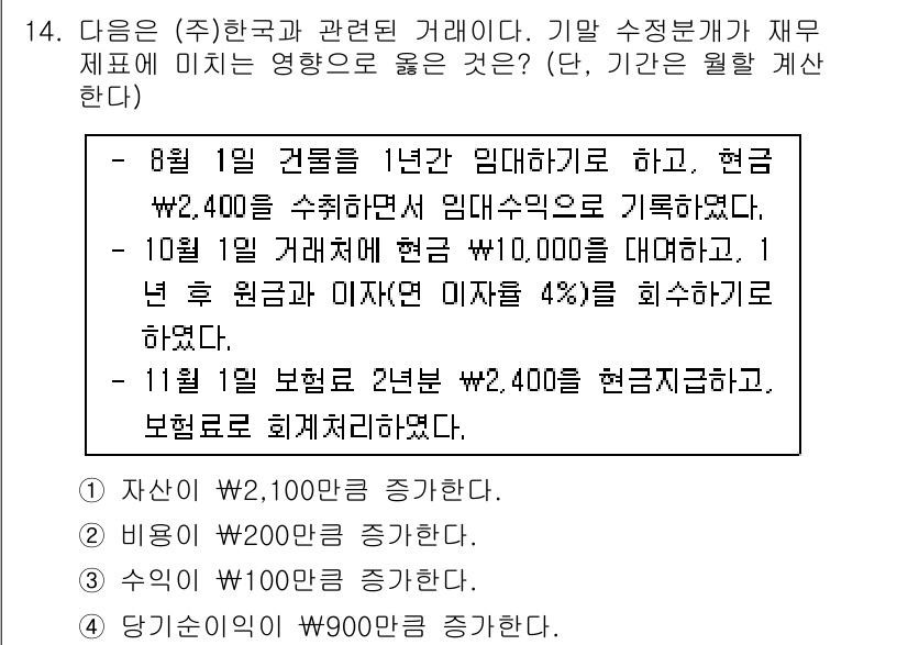 9급_국가직_공무원_회계원리 2021년 14번 - 주어진 거래에서 8월 1일 임대 수익을 수취한 금액 2,400원을 수익으... 에 관한 핵심 기출문제