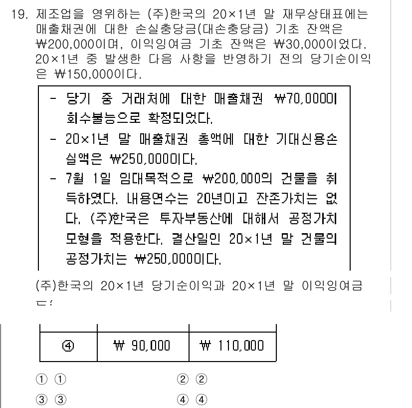 9급_국가직_공무원_회계원리 2021년 19번 - 제시된 조건에 따르면, 매출채권의 손실충당금이 설정되었고, 20×1년 중... 에 관한 핵심 기출문제