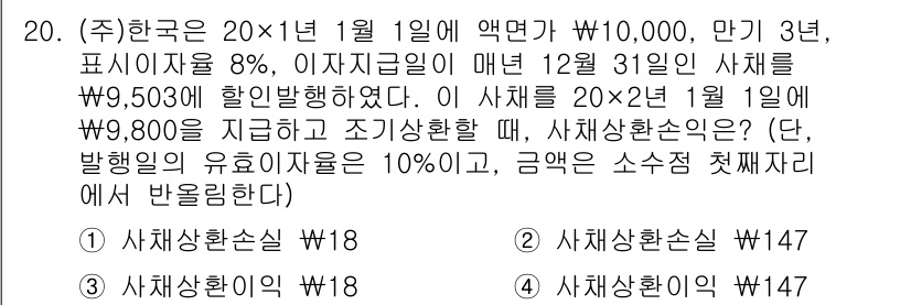 9급_국가직_공무원_회계원리 2021년 20번 - 주어진 문제에서 사채의 액면가와 만기, 이자율을 고려하여 사채상환손실을 ... 에 관한 핵심 기출문제