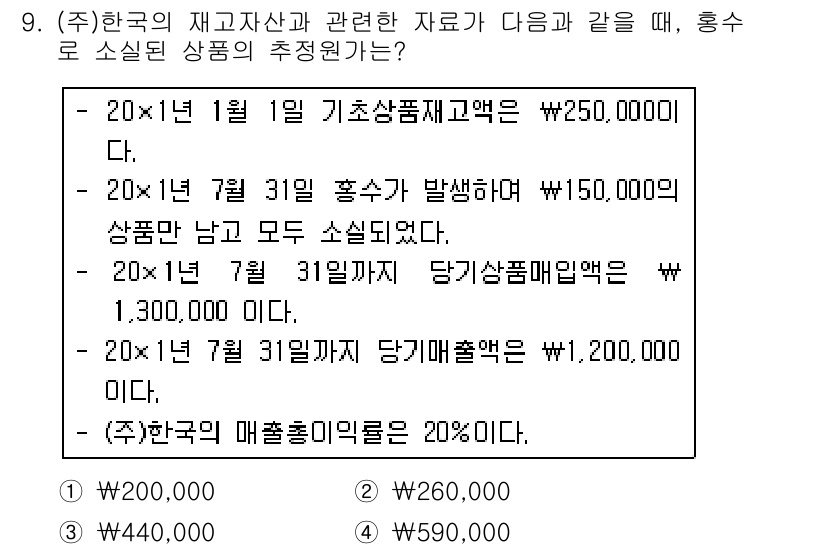 9급_국가직_공무원_회계원리 2021년 9번 - 해당 문제의 정답인 '3'은 손실된 상품의 매출원가를 계산한 결과입니다.... 에 관한 핵심 기출문제