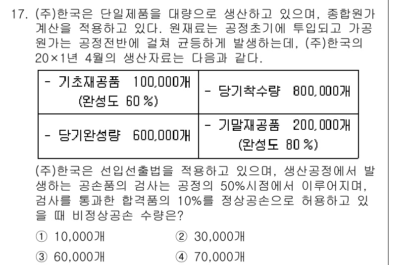 9급_국가직_공무원_회계학 2021년 17번 - 주어진 문제에서 비정상공정의 합격 기준은 공정의 50% 기준에 따라 설정... 에 관한 핵심 기출문제