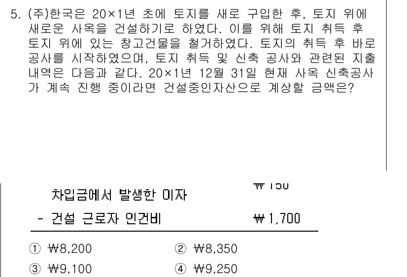 9급_국가직_공무원_회계학 2021년 5번 - 주어진 문제에서 사옥 건설과 관련된 비용을 계산할 때, 건설 근로자 인건... 에 관한 핵심 기출문제