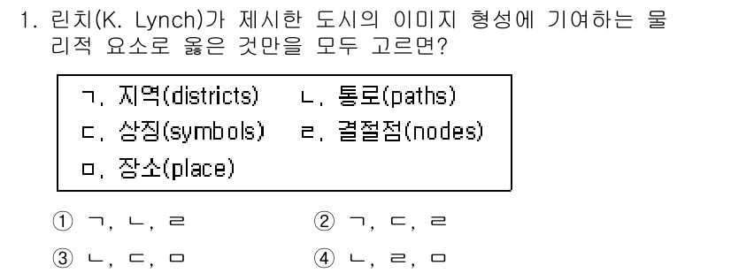 9급_국가직_공무원_조경계획및설계 2021년 1번 - 정답 '1'은 리치(Lynch)가 제시한 도시의 이미지 형성 요소인 '지... 에 관한 핵심 기출문제