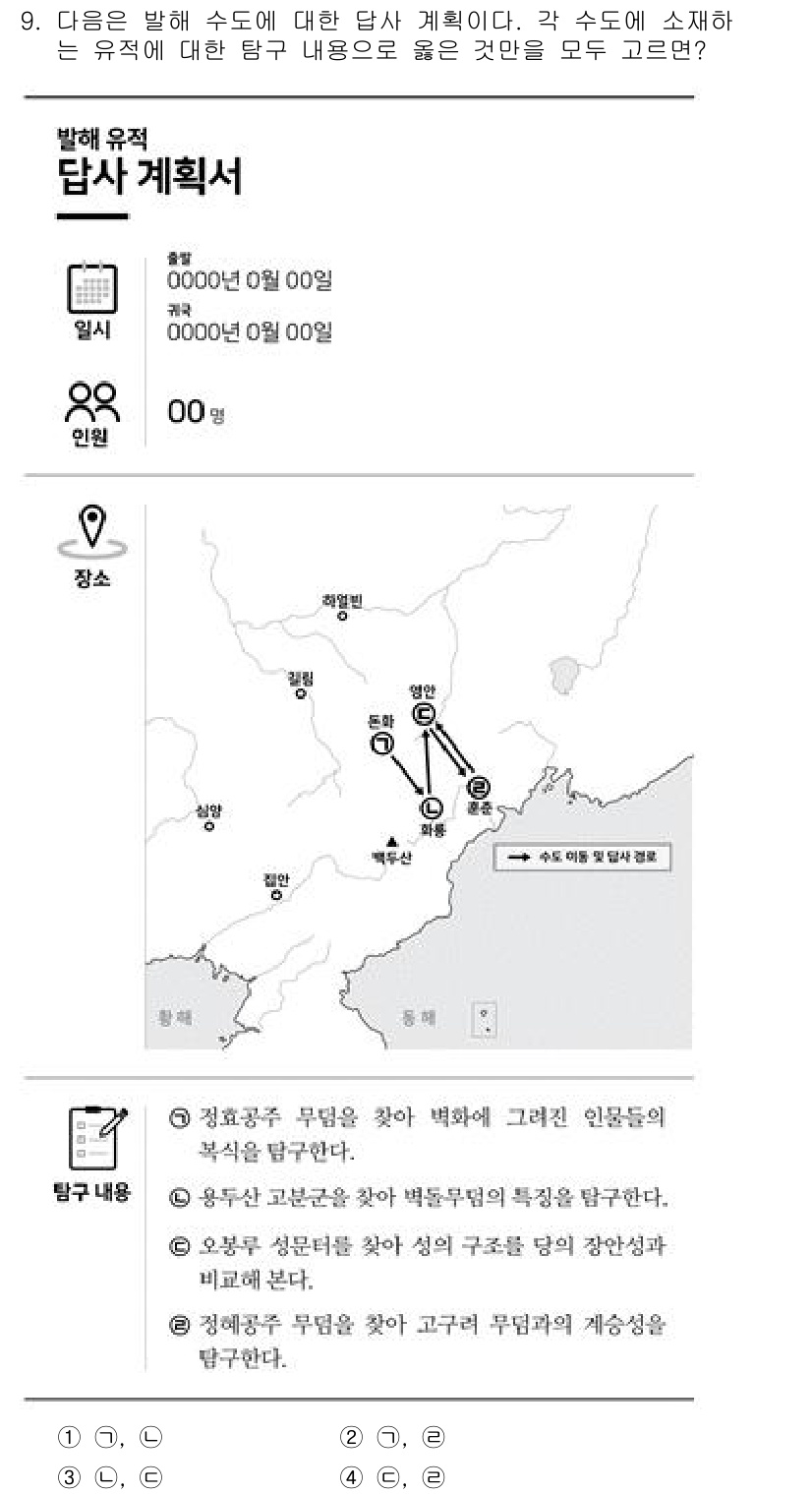 9급_국가직_공무원_한국사 2021년 9번 - 정답 '3'은 주어진 탐구 내용에서 '오봉주 성문터를 찾아 성의 구조를 ... 에 관한 핵심 기출문제