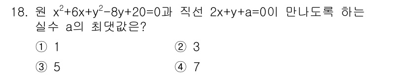 9급_국가직_공무원_수학 2021년 18번 - 원은 주어진 방정식 \(x^2 + 6x + y^2 - 8y + 20 = ... 에 관한 핵심 기출문제