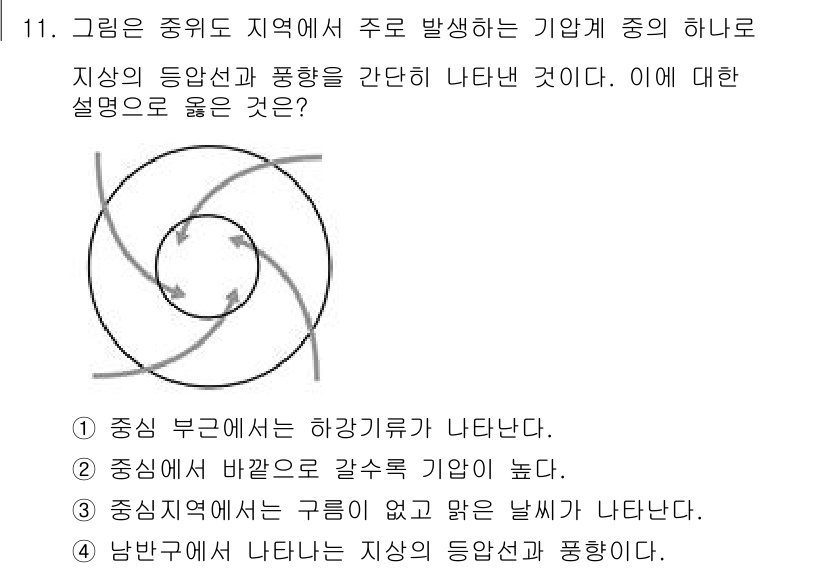 9급_국가직_공무원_과학 2021년 11번 - 주어진 그림은 기압계의 원형 구조를 나타내며, 중앙에서는 하강기류가 발생... 에 관한 핵심 기출문제