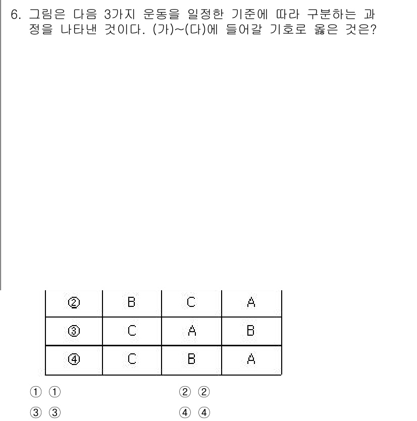 9급_국가직_공무원_과학 2021년 6번 - 주어진 문제는 세 가지 운동을 기초로 한 분류 문제입니다. 각 운동의 특... 에 관한 핵심 기출문제