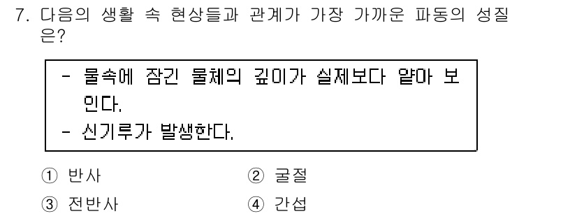 9급_국가직_공무원_과학 2021년 7번 - 주어진 문제는 파동의 성질에 관한 것으로, 물속에 잠긴 물체의 깊이가 실... 에 관한 핵심 기출문제