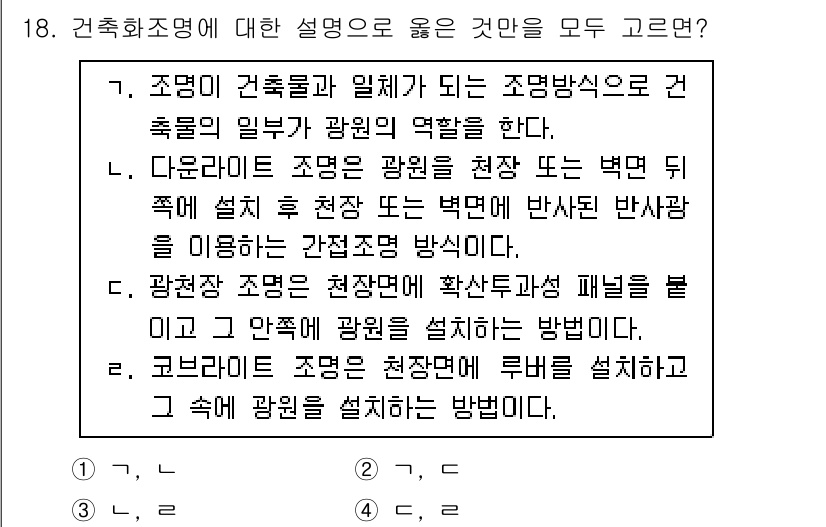 9급_국가직_공무원_건축계획 2021년 18번 - 정답 '2'는 두 가지 설명이 모두 건축화 조명에 대한 정확한 내용을 담... 에 관한 핵심 기출문제