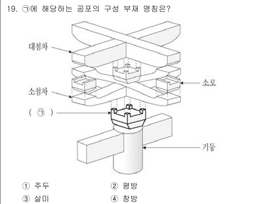 9급_국가직_공무원_건축계획 2021년 19번 - 주어진 구조물에서 '주두'는 기둥 위에 놓여지는 구조물의 부재로, 하중을... 에 관한 핵심 기출문제