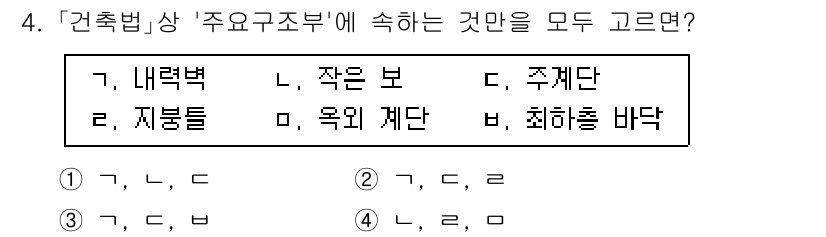 9급_국가직_공무원_건축계획 2021년 4번 - '건축법'에서 '주요구조부'는 건물의 안전성 및 구조적 기능에 직접적인 ... 에 관한 핵심 기출문제
