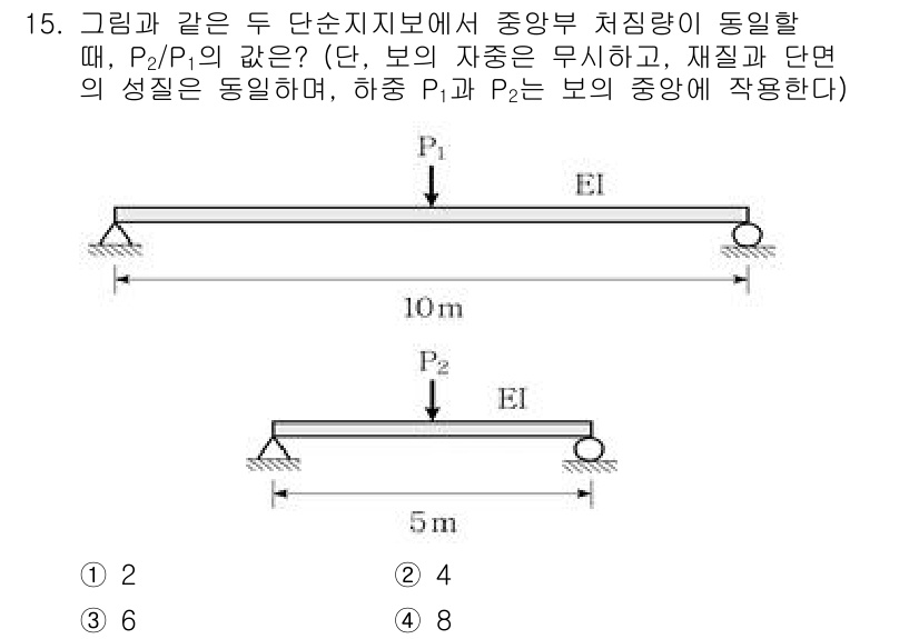 9급_국가직_공무원_건축구조 2021년 15번 - 두 단순지지보에서 중앙부 처짐량이 동일할 때, 두 지점의 하중 비율 \(... 에 관한 핵심 기출문제