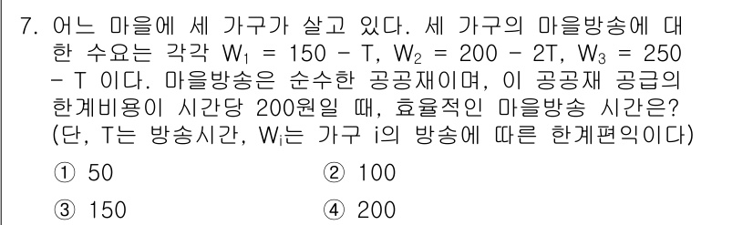 9급_국가직_공무원_경제학개론 2021년 7번 - 주어진 문제에서 각 가구의 마을방송에 대한 효용은 W1, W2, W3에 ... 에 관한 핵심 기출문제
