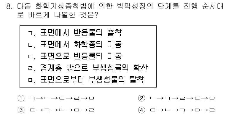 9급_국가직_공무원_공업화학 2021년 8번 - 이 문제에서 박막성장 과정은 표면에서 원자의 흡착, 화학적 이동, 원자 ... 에 관한 핵심 기출문제