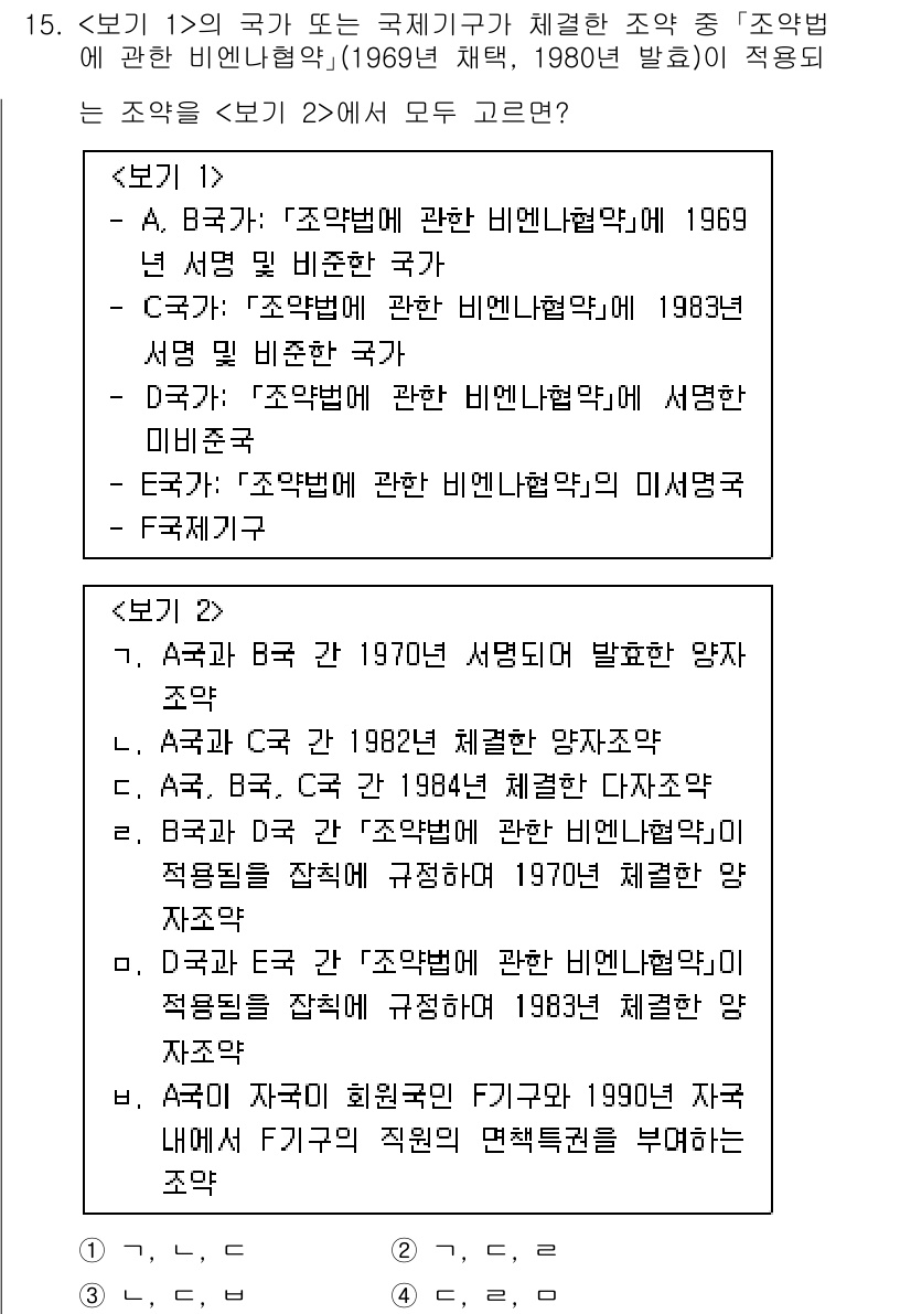 9급_국가직_공무원_국제법개론 2021년 15번 - ‘조약법에 관한 비엔나협약’에 따르면, 조약의 적용 및 해석에 관한 규정... 에 관한 핵심 기출문제