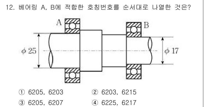 9급_국가직_공무원_기계설계 2021년 12번 - 문제에서 요구하는 호칭변호는 베어링 A와 B의 내부 지름 규격에 맞아야 ... 에 관한 핵심 기출문제