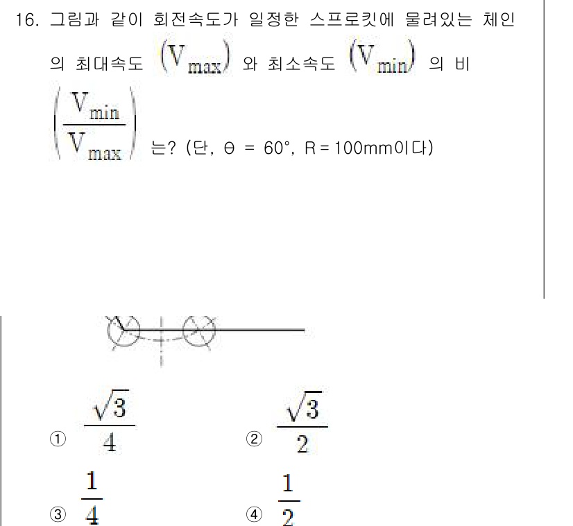 9급_국가직_공무원_기계설계 2021년 16번 - 주어진 문제는 원형 껍질에서의 최대 속도 \( V_{max} \)와 최소... 에 관한 핵심 기출문제