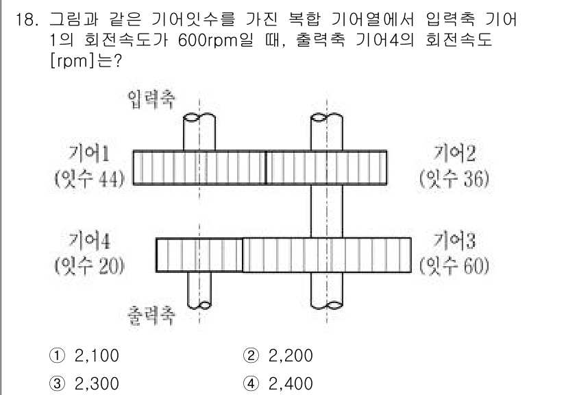 9급_국가직_공무원_기계설계 2021년 18번 - 기어의 회전속도는 기어비에 따라 결정됩니다. 주어진 문제에서 입력 기어 ... 에 관한 핵심 기출문제