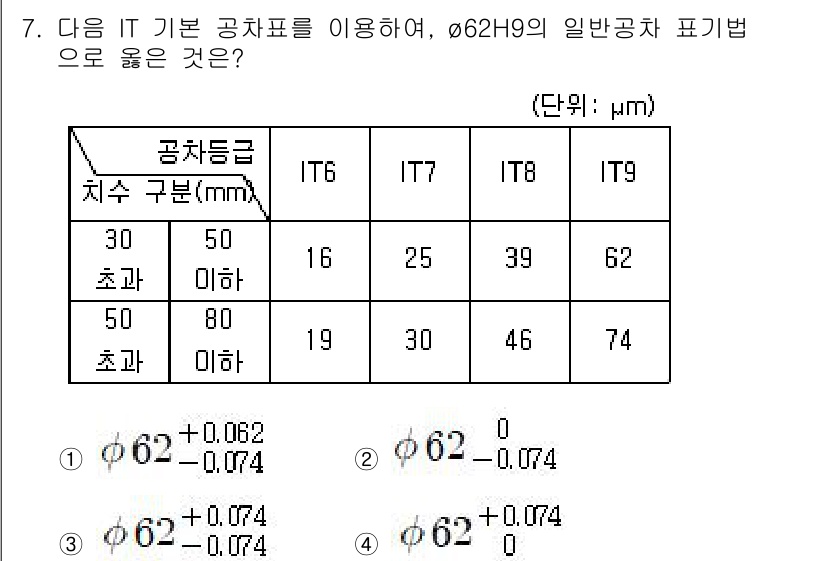 9급_국가직_공무원_기계설계 2021년 7번 - 주어진 문제에서 ø62H9의 일반 공차는 H9 형식으로 설정되어 있습니다... 에 관한 핵심 기출문제