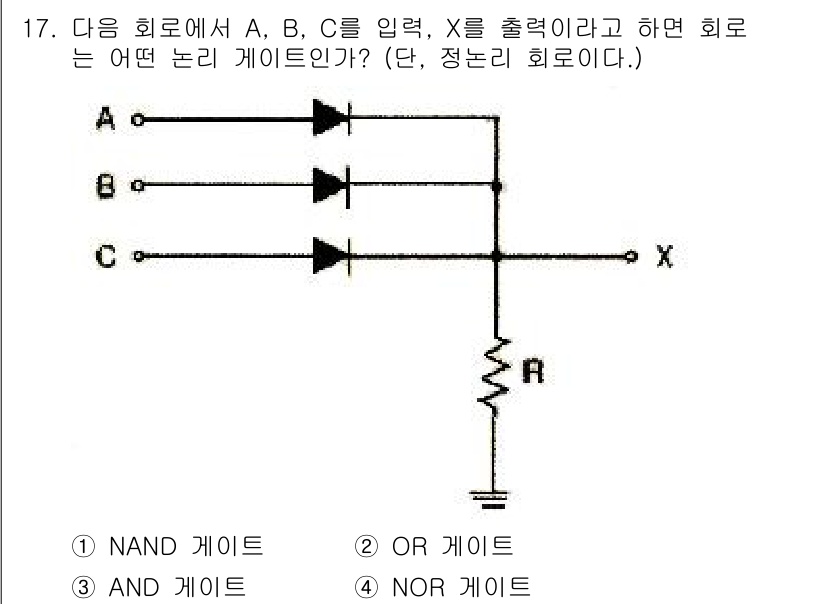 전파전자통신기사 2020년 17번 - 주어진 회로는 A, B, C의 입력이 모두 참일 때만 출력 X가 참인 형... 에 관한 핵심 기출문제