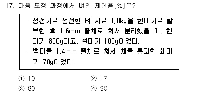 9급_국가직_공무원_식용작물 2021년 17번 - 주어진 문제에서 버 시료 1.0kg을 탈부한 후 현미경으로 분석한 결과,... 에 관한 핵심 기출문제