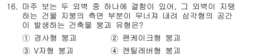 9급_국가직_공무원_안전관리론 2021년 16번 - 주어진 질문은 건축물의 외벽에서 발생할 수 있는 삼각형 공간에 관한 것입... 에 관한 핵심 기출문제