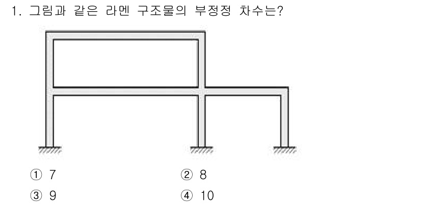 9급_국가직_공무원_응용역학개론 2021년 1번 - 주어진 구조물의 부정정 차수는 지지 수와 부재의 수를 고려하여 계산합니다... 에 관한 핵심 기출문제