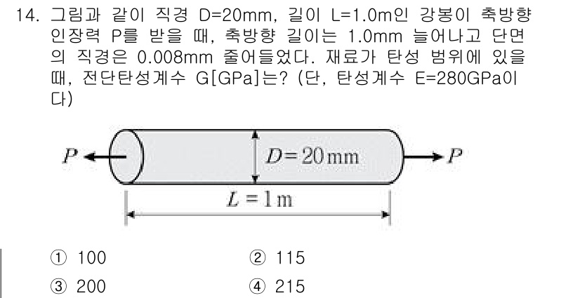 9급_국가직_공무원_응용역학개론 2021년 14번 - 이 문제에서 필요한 것은 재료의 전단탄성계수(G)를 구하는 것입니다. 주... 에 관한 핵심 기출문제