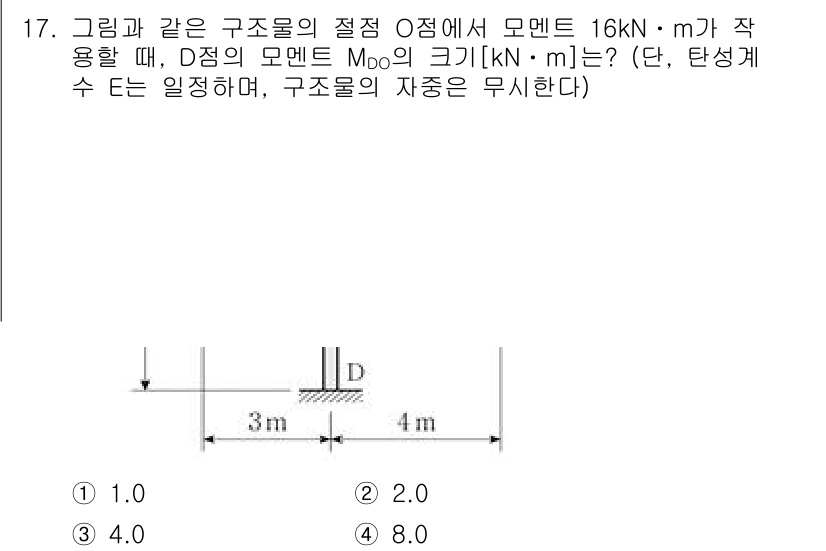 9급_국가직_공무원_응용역학개론 2021년 17번 - 주어진 문제에서, D점에서의 모멘트 M_D는 O점에서의 모멘트 M_O와 ... 에 관한 핵심 기출문제