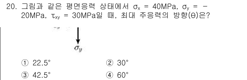9급_국가직_공무원_응용역학개론 2021년 20번 - 주어진 문제는 2차원 응력 상태에서 최대 주응력의 방향을 찾는 문제입니다... 에 관한 핵심 기출문제
