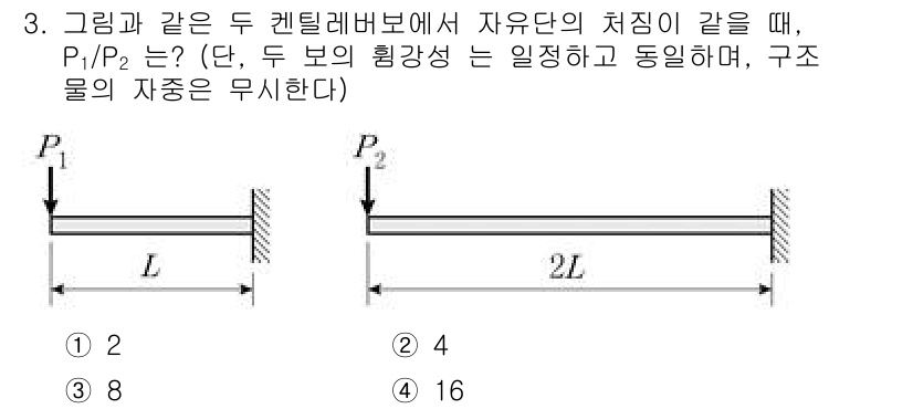 9급_국가직_공무원_응용역학개론 2021년 3번 - 해당 자격증의 핵심 개념을 묻는 객관식 문제