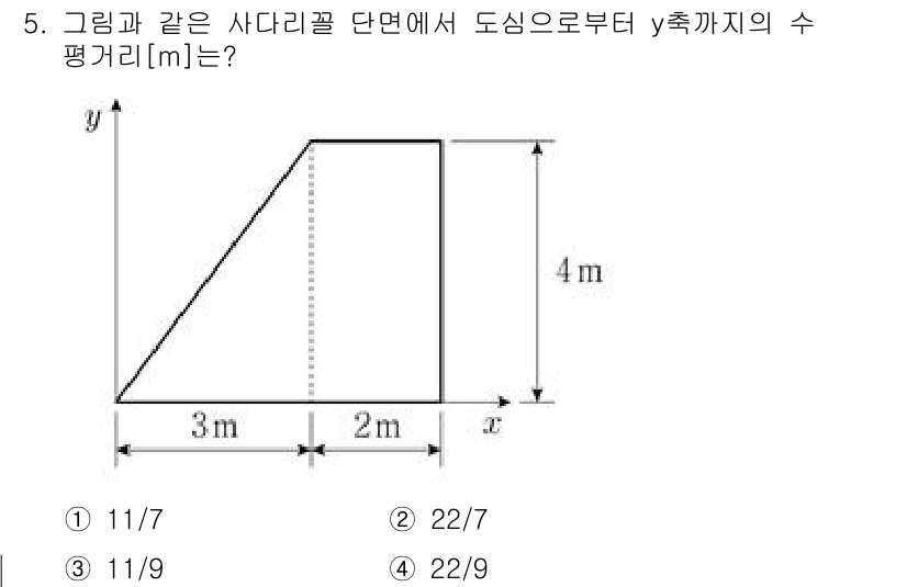 9급_국가직_공무원_응용역학개론 2021년 5번 - 이 문제는 도형의 메커니즘을 이해하는 데 중점을 둡니다. 사다리꼴 단면에... 에 관한 핵심 기출문제