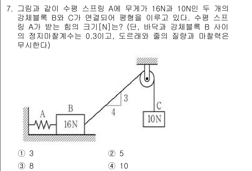 9급_국가직_공무원_응용역학개론 2021년 7번 - 수평 스프링 A에 작용하는 전체 힘은 16N과 10N의 힘 차에 의해 결... 에 관한 핵심 기출문제