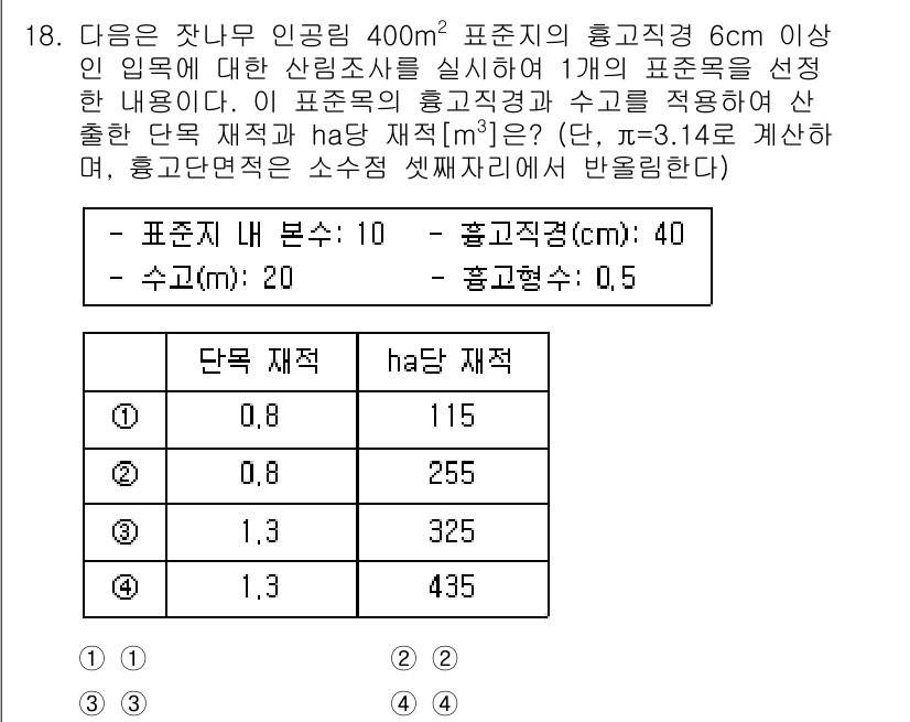 9급_국가직_공무원_임업경영 2021년 18번 - 주어진 문제에서 단목 재적과 ha당 재적을 계산하기 위해, 주어진 흙고직... 에 관한 핵심 기출문제