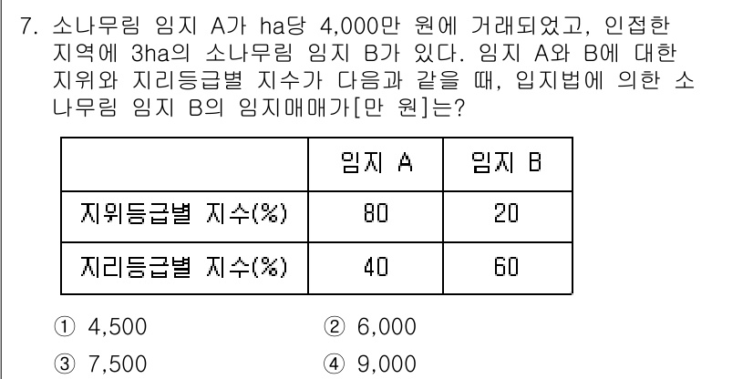 9급_국가직_공무원_임업경영 2021년 7번 - 임지 A와 B의 가격은 지위 등급에 따라 결정되며, A의 지위 등급 지수... 에 관한 핵심 기출문제