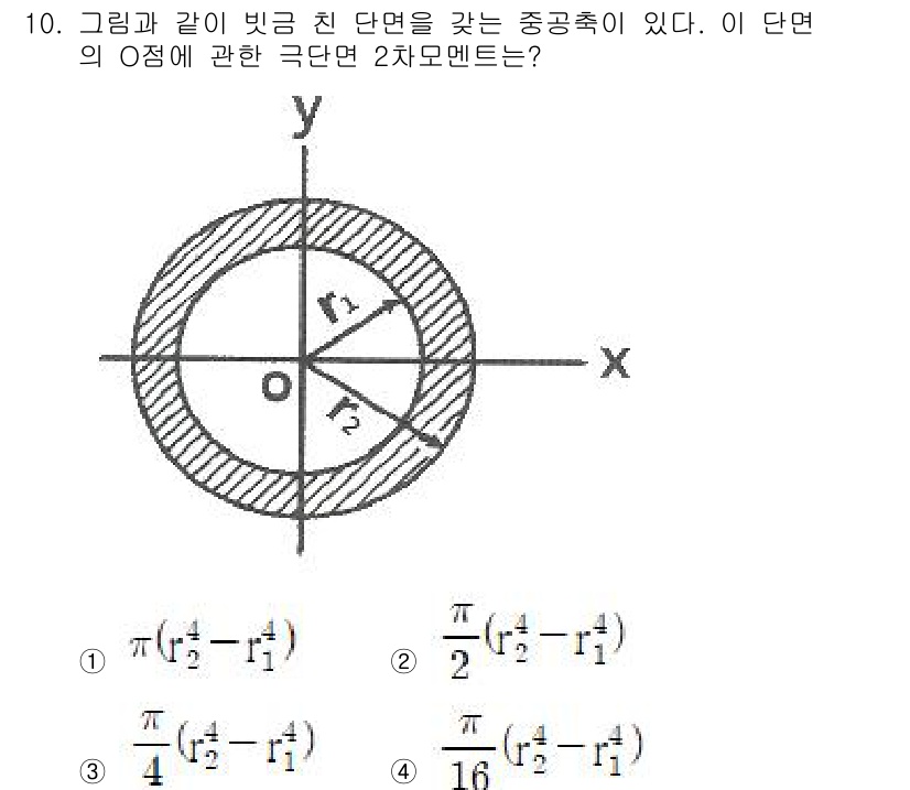 철도차량기사 2020년 10번 - 지문에 나타난 중공 원통의 극단면적을 계산하는 문제입니다. 극단면적은 일... 에 관한 핵심 기출문제