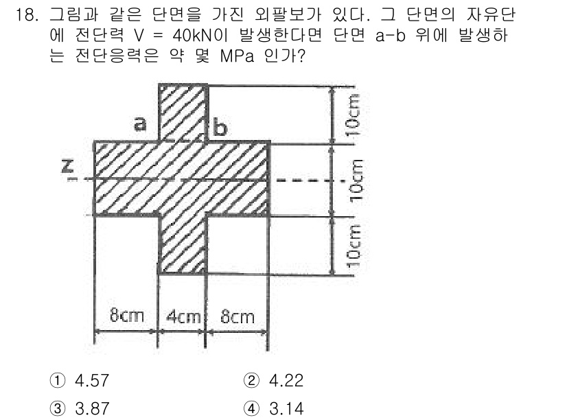 철도차량기사 2020년 18번 - 하중이 작용하는 부재의 단면적을 고려하여 전단응력을 구하는 문제가 주어졌... 에 관한 핵심 기출문제