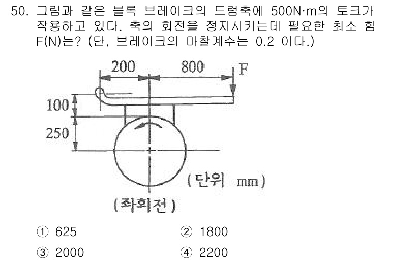 철도차량기사 2020년 49번 - 주어진 문제에서 회전 축에 작용하는 토크를 바탕으로 필요한 최소 힘을 계... 에 관한 핵심 기출문제