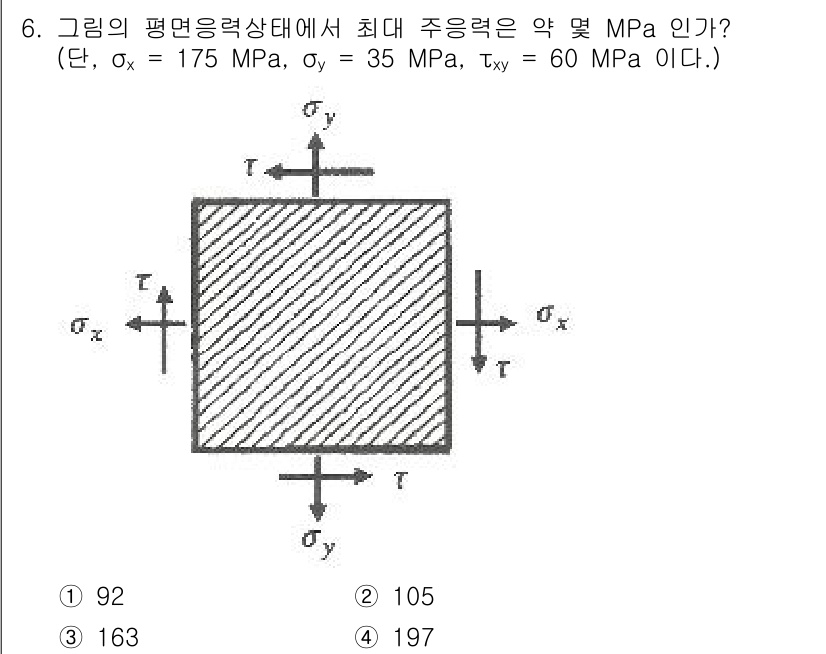 철도차량기사 2020년 6번 - 주어진 응력 상태에서 최대 주응력은 모어 원(Mohr's Circle)을... 에 관한 핵심 기출문제