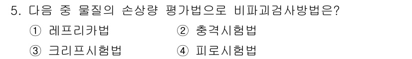 와전류비파괴검사기사(구) 2021년 5번 - 비파괴 검사 방법 중 '레프리카법'은 물질의 손상량을 평가할 수 있는 방... 에 관한 핵심 기출문제