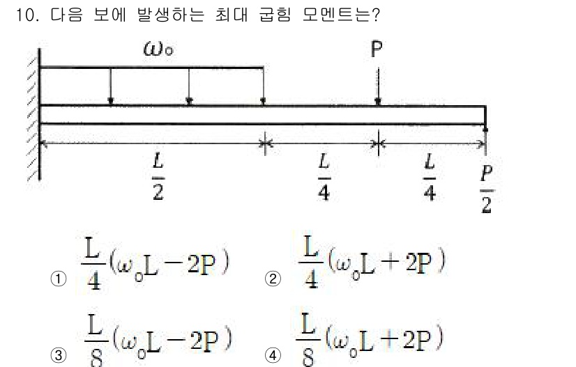 기계설계기사 2021년 10번 - 주어진 문제에서 최대 굽힘 모멘트를 구하기 위해, 하중 및 지지 조건을 ... 에 관한 핵심 기출문제