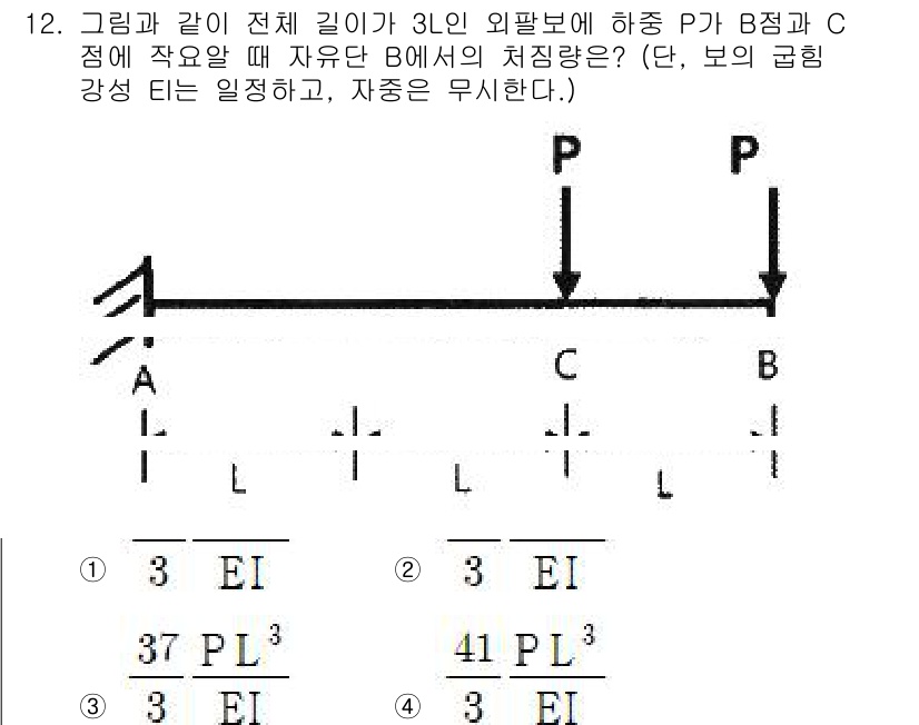 기계설계기사 2021년 12번 - 이 문제는 외팔보의 처짐량을 구하는 것으로, B점에서의 처짐량을 구할 때... 에 관한 핵심 기출문제