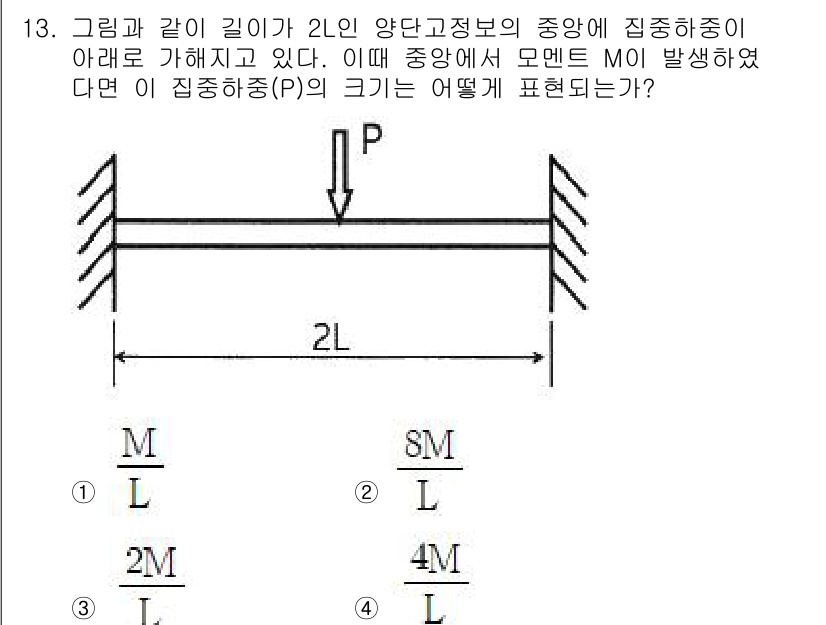 기계설계기사 2021년 13번 - 주어진 문제는 길이가 2L인 양단 고정보에 집중하중 P가 작용할 때 발생... 에 관한 핵심 기출문제