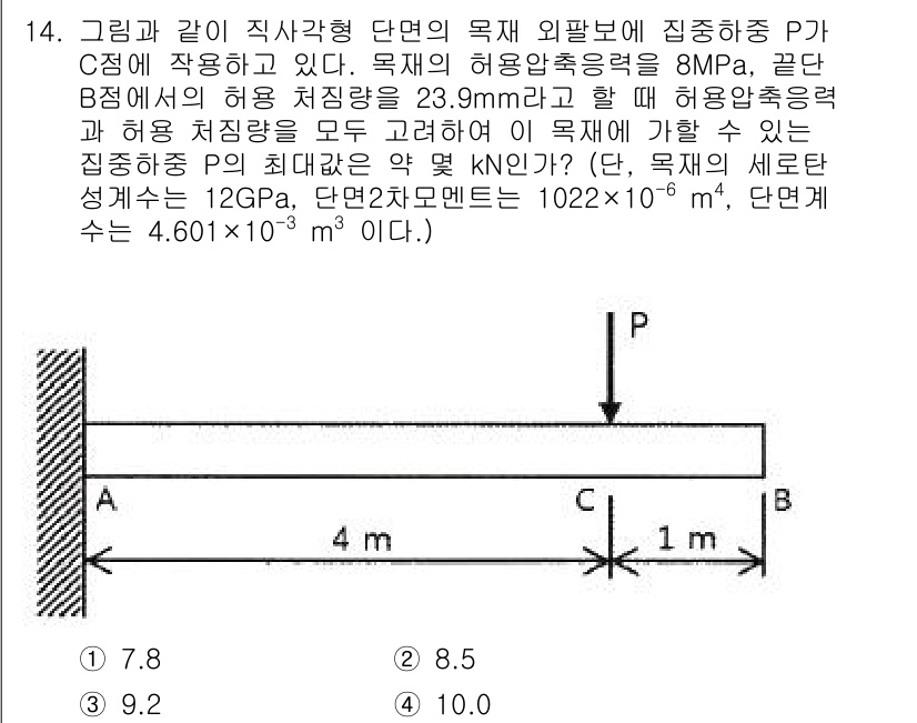 기계설계기사 2021년 14번 - 주어진 문제에서 외팔보의 허용압축응력과 허용 처짐량을 고려하여 최대 하중... 에 관한 핵심 기출문제