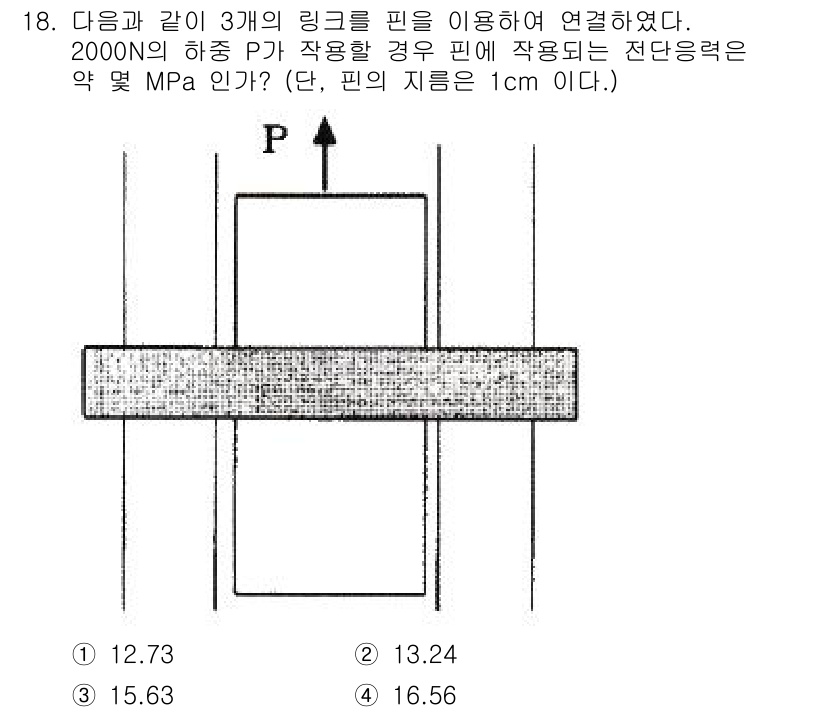 기계설계기사 2021년 18번 - 전단응력(τ)은 주어진 힘(P)을 면적(A)로 나누어 계산할 수 있습니다... 에 관한 핵심 기출문제