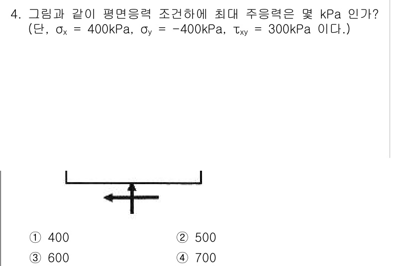 기계설계기사 2021년 4번 - 주어진 응력 상태에서 최대 전단 응력 \(\tau_{max}\)을 계산하... 에 관한 핵심 기출문제