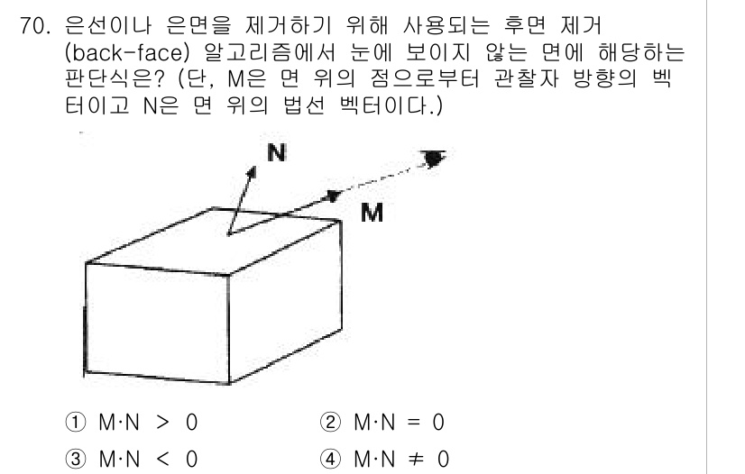 기계설계기사 2021년 70번 - 후면 제거나 은선 제거를 위해서는 면의 법선 벡터(N)와 관련 벡터(M)... 에 관한 핵심 기출문제