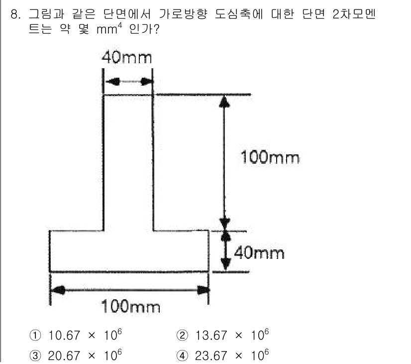 기계설계기사 2021년 8번 - 주어진 단면의 2차모멘트를 구하는 방법은 각각의 부분에 대해 2차모멘트를... 에 관한 핵심 기출문제