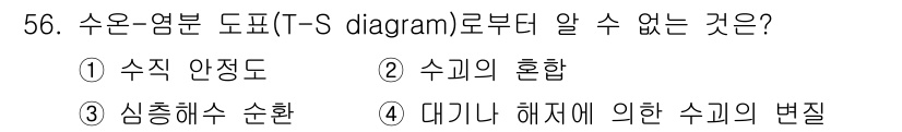 해양환경기사 2021년 56번 - 수온-염분 도표(T-S diagram)는 수온과 염분의 관계를 시각적으로... 에 관한 핵심 기출문제