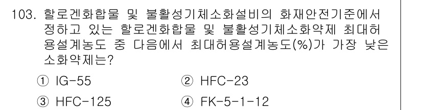 소방시설관리사 2021년 103번 - 소화약제의 최대 허용 용설계능도는 화재 안전 기준에 따라 결정됩니다. H... 에 관한 핵심 기출문제